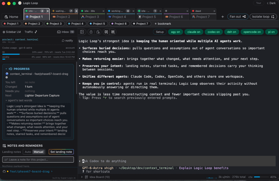 Logic Loop workspace: Home and project tabs with live agent states across the top, a Codex terminal on the right, and a sidebar showing usage meters, project progress and landing notes